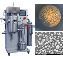 小型噴霧干燥機生產(chǎn)廠家價格
