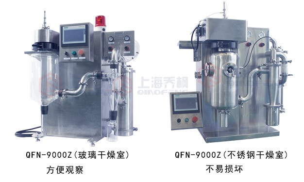 小型噴霧干燥機(jī)基本知識